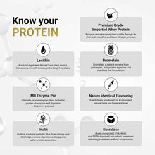 MuscleBlaze Biozyme Performance Whey Protein Powder